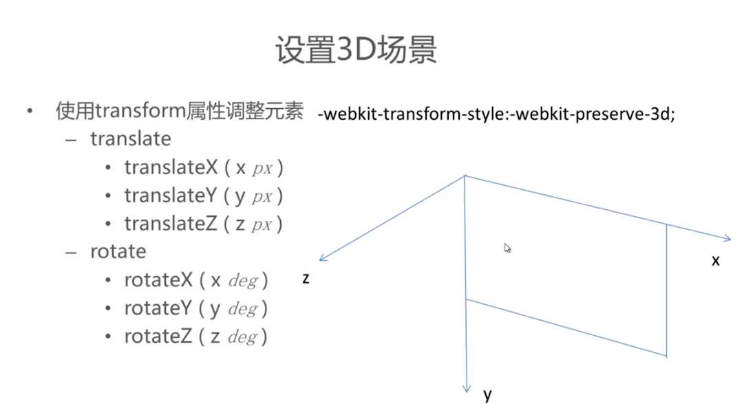 技术分享