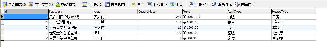 技术分享