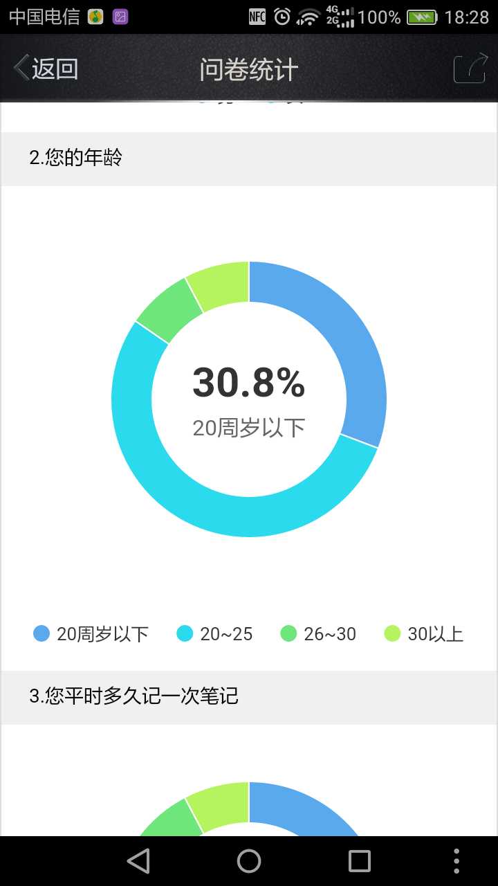 技术分享