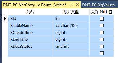 技术分享