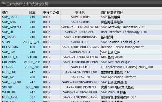 技术分享