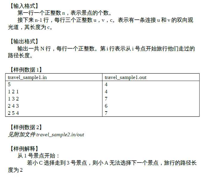 技术分享