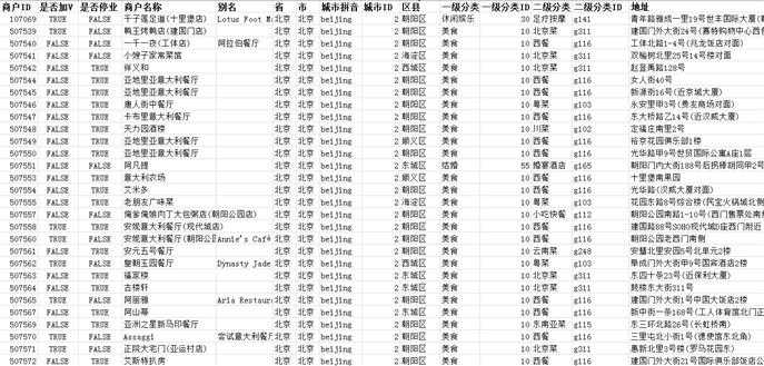 技术分享