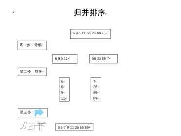 技术分享