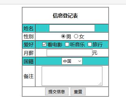 技术分享