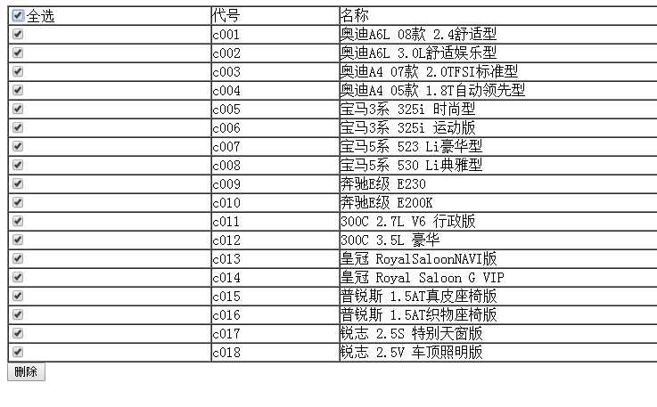 技术分享