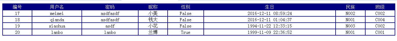 技术分享