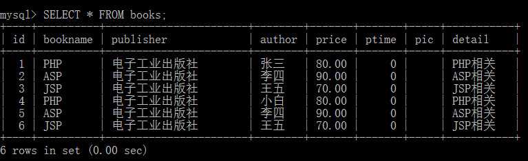 技术分享