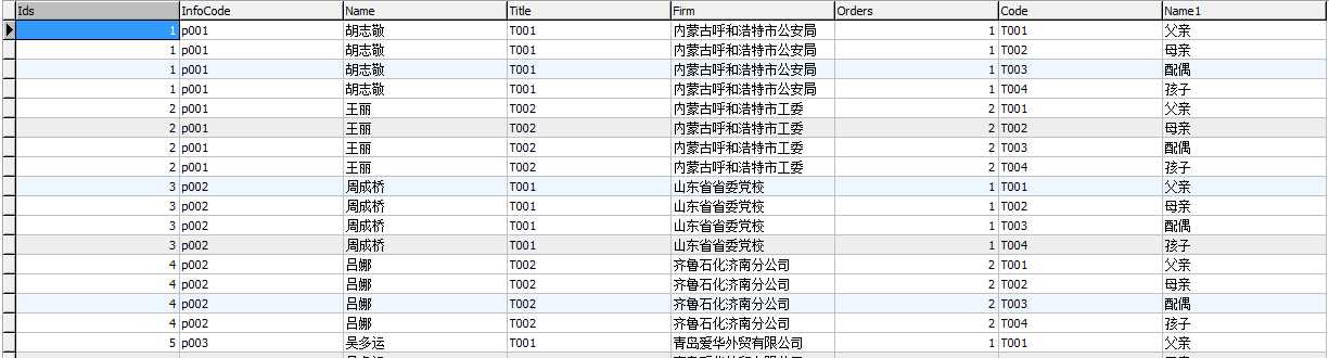 技术分享