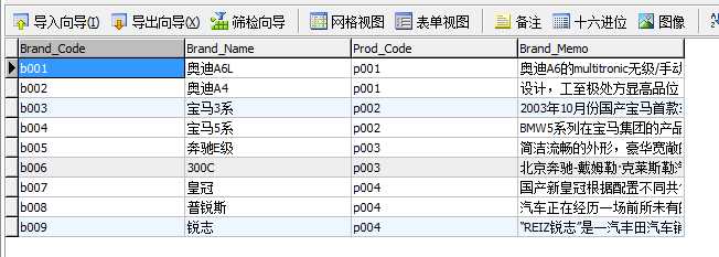 技术分享