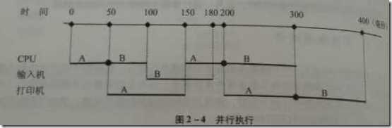 QQ浏览器截屏未命名