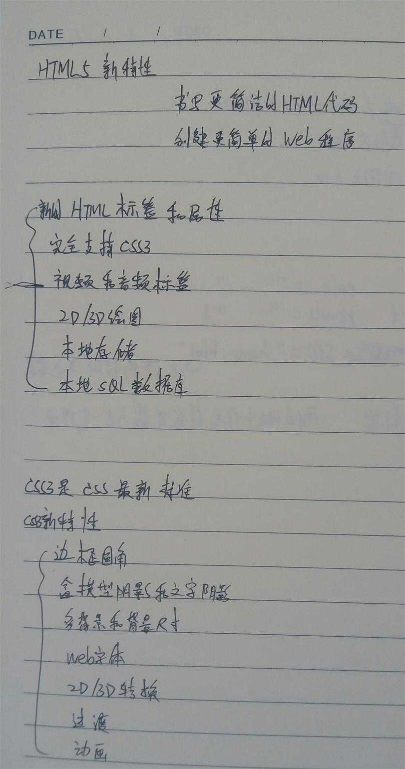 技术分享