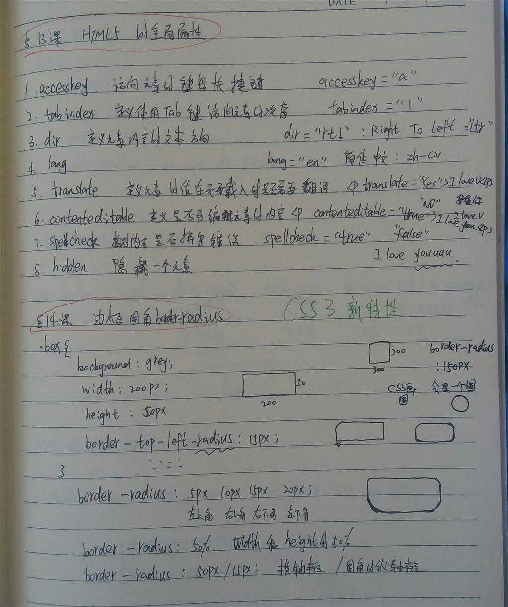 技术分享