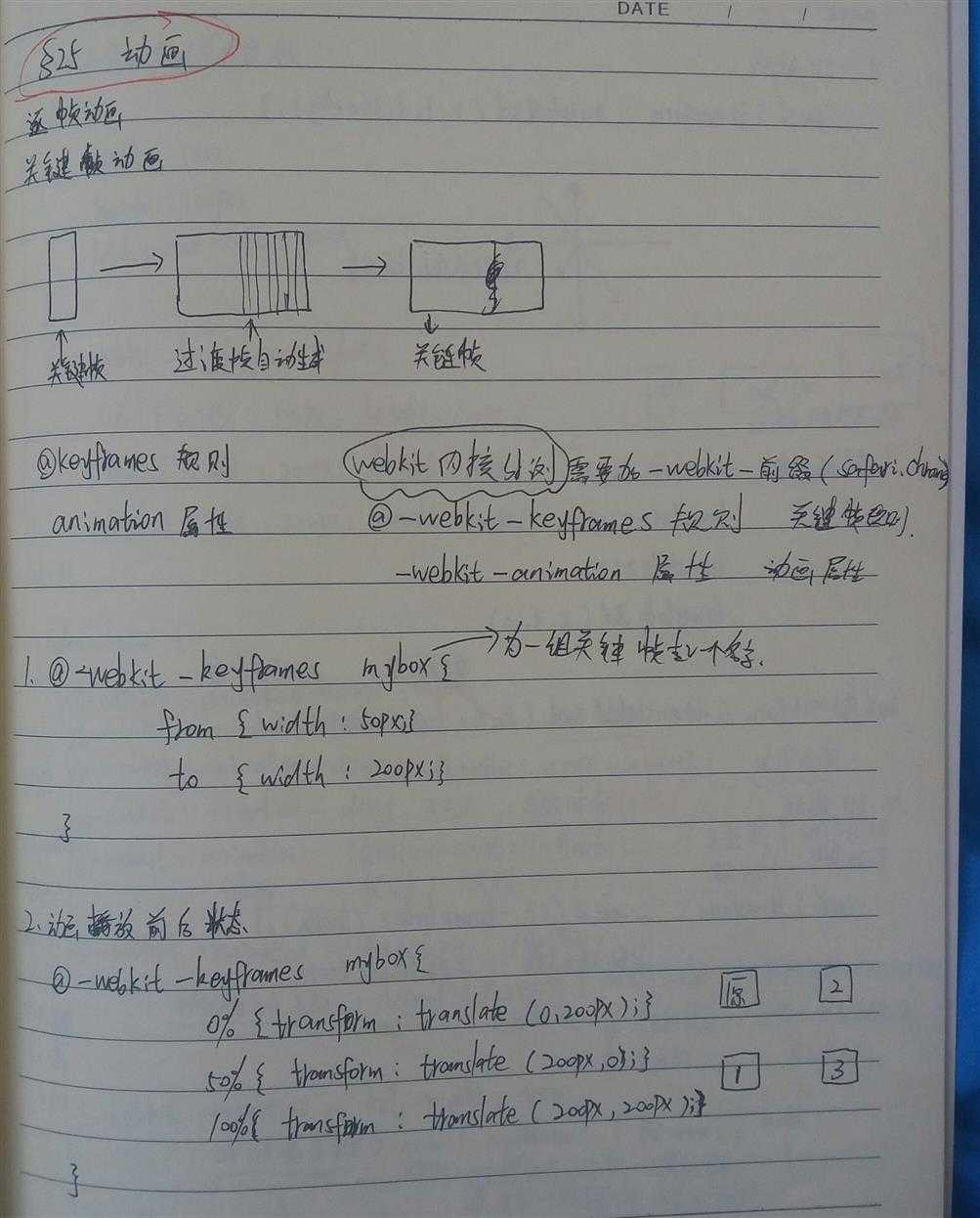 技术分享