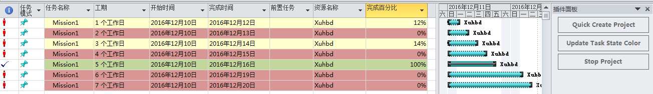 技术分享