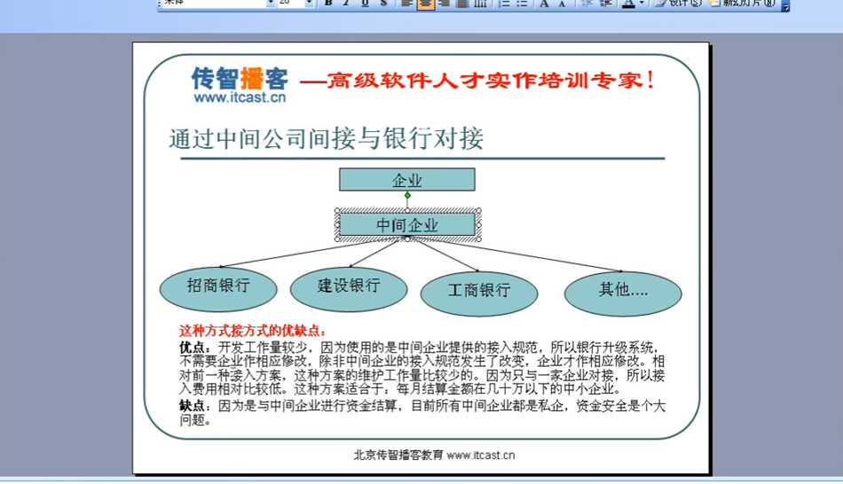 技术分享