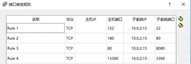 技术分享