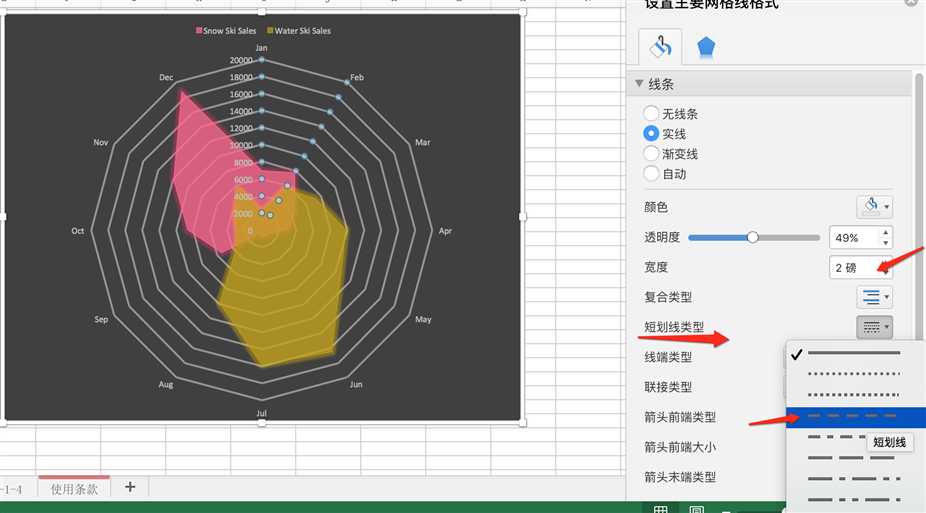 在excel中制作雷达图