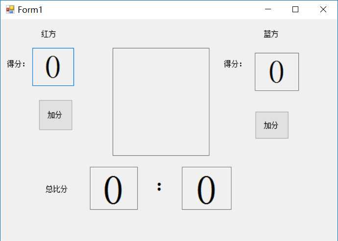 技术分享