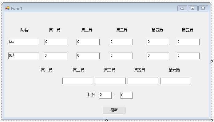 技术分享