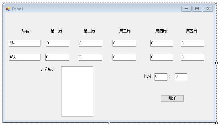 技术分享