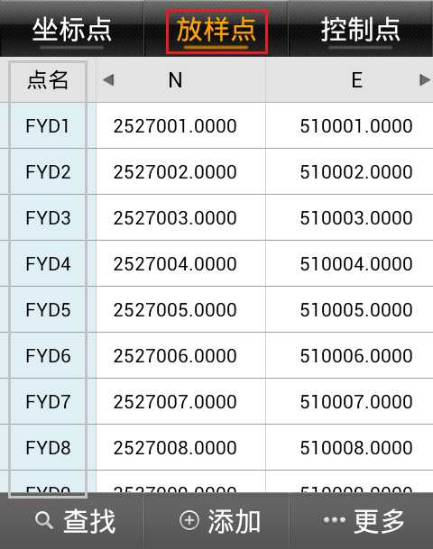 技术分享