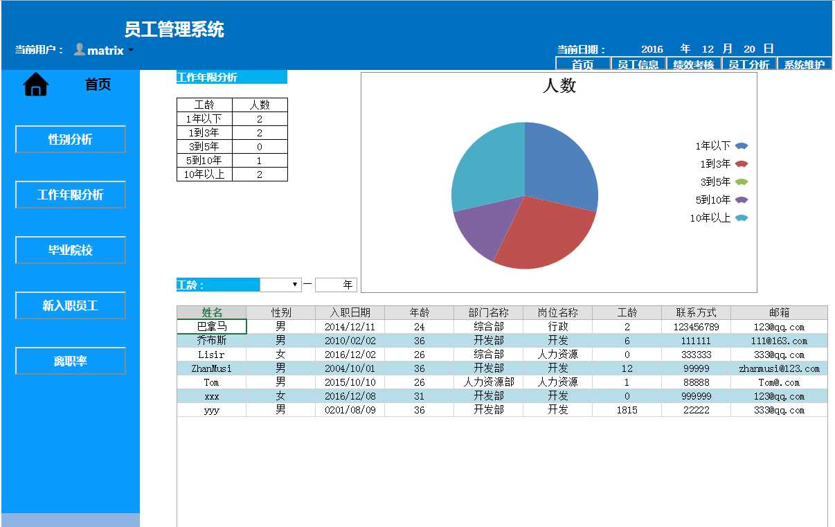 技术分享