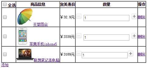 技术分享