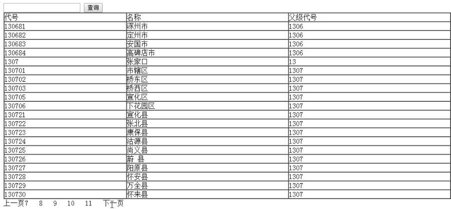 技术分享