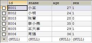 技术分享