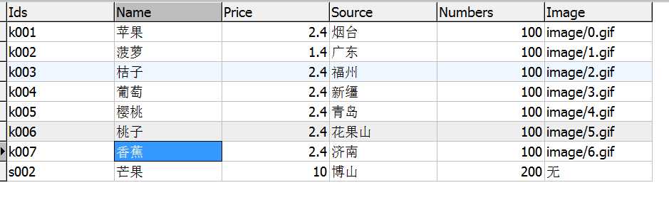 技术分享