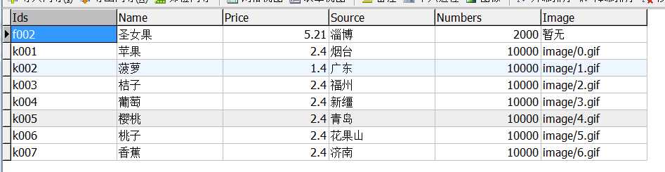 技术分享