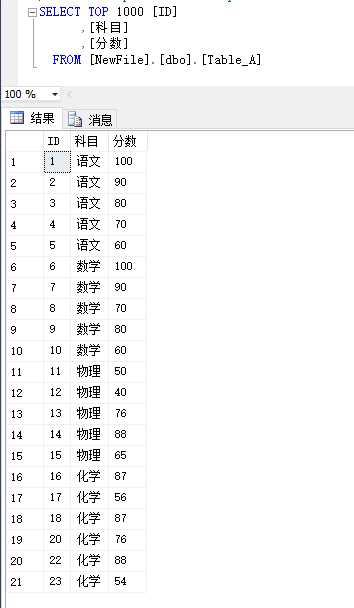 技术分享