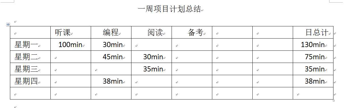 技术分享