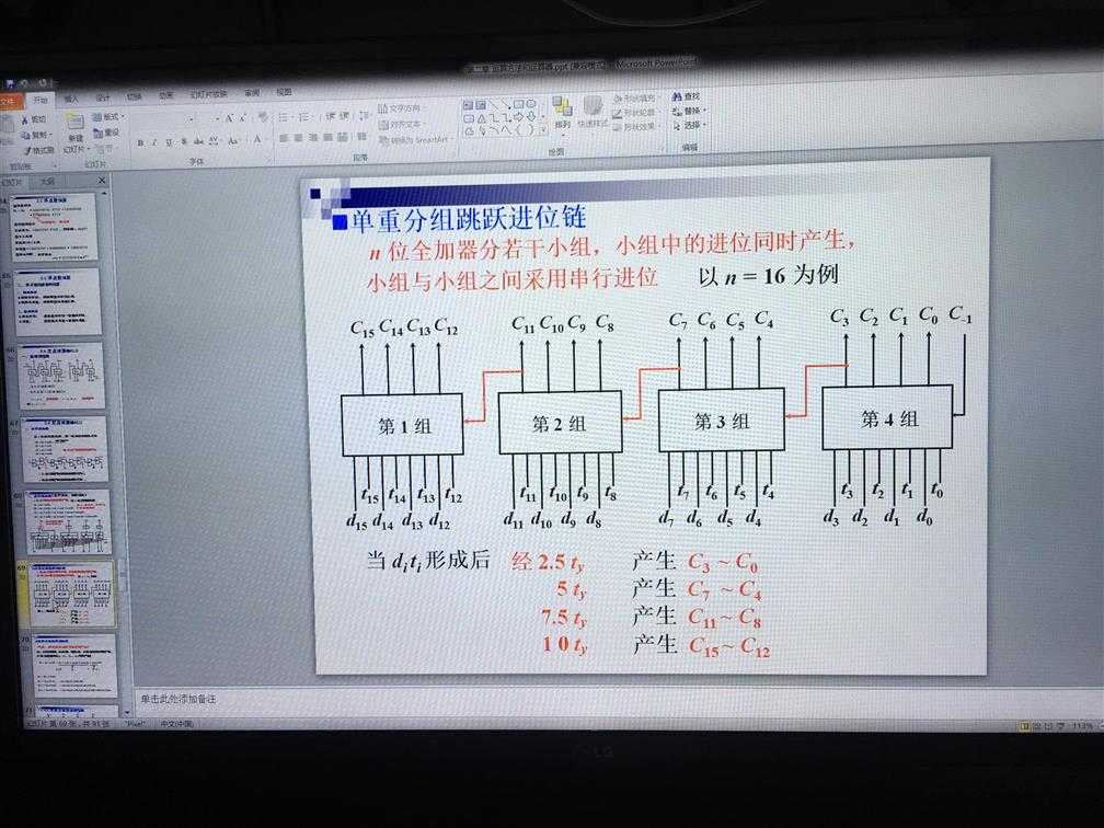 技术分享