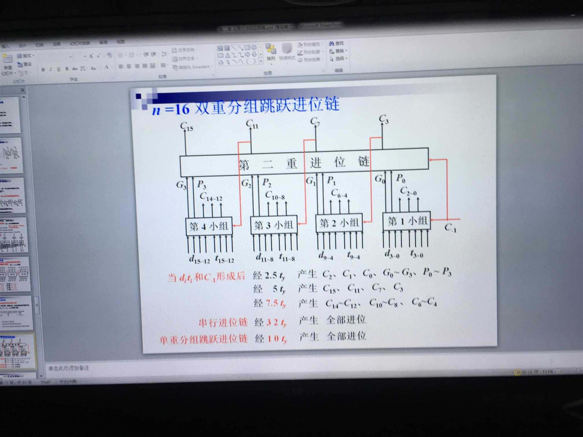 技术分享