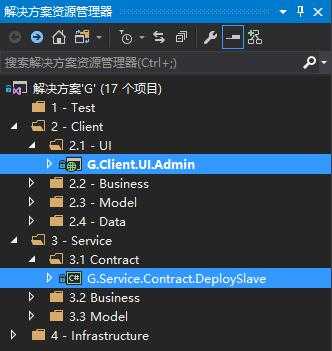 技术分享