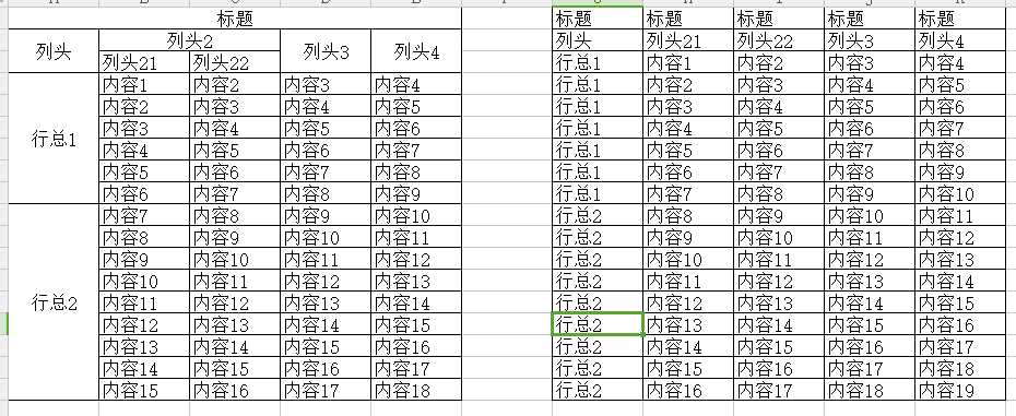 技术分享