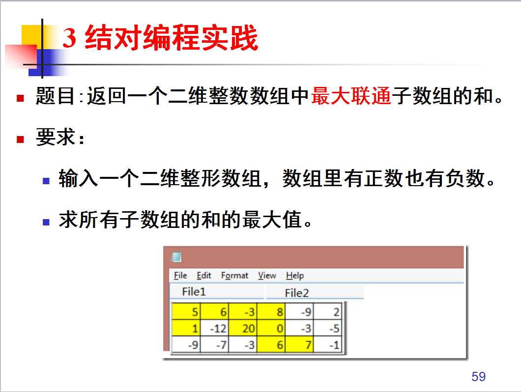 技术分享