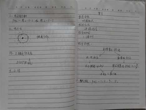 技术分享