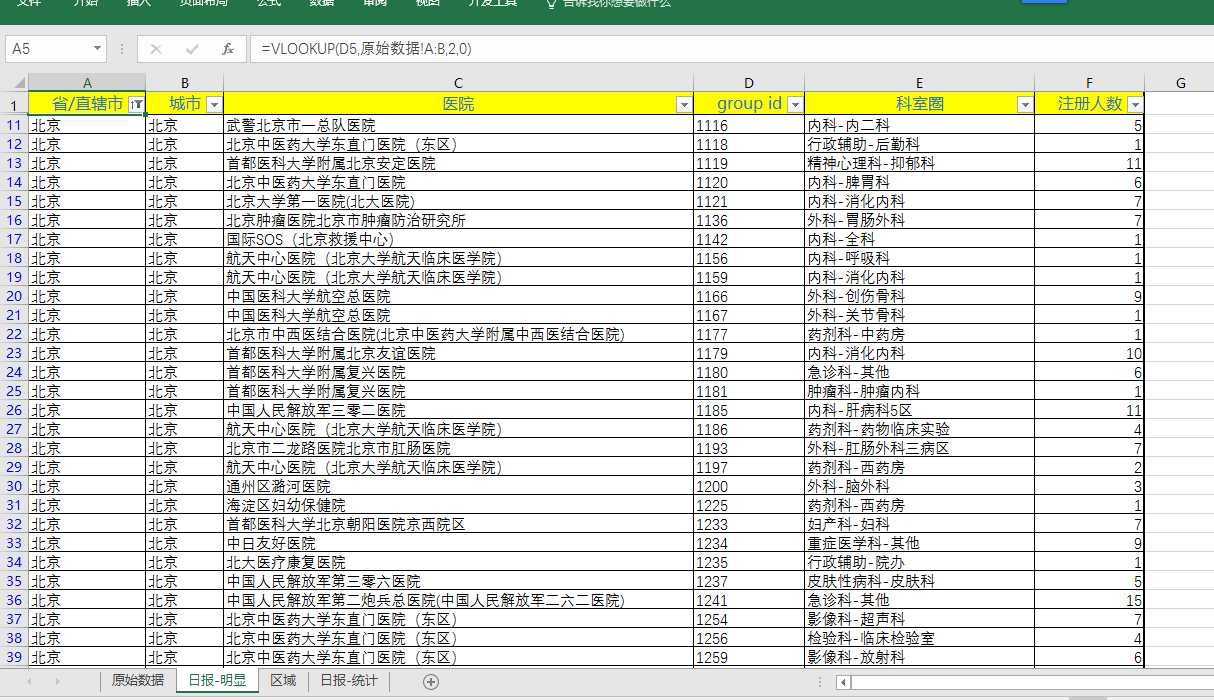 技术分享