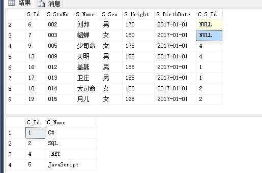 技术分享