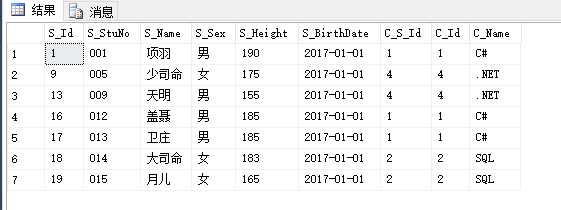 技术分享