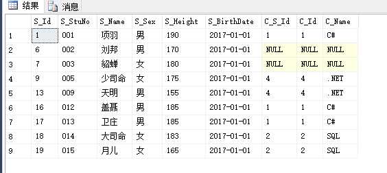 技术分享