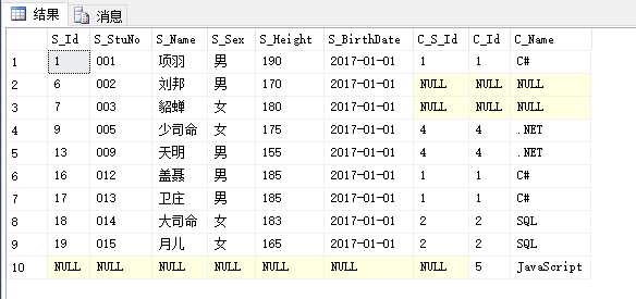 技术分享