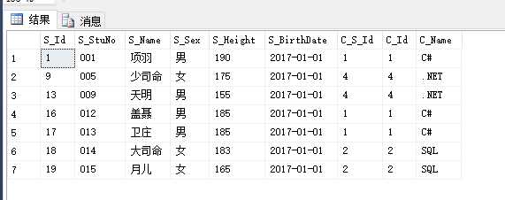 技术分享