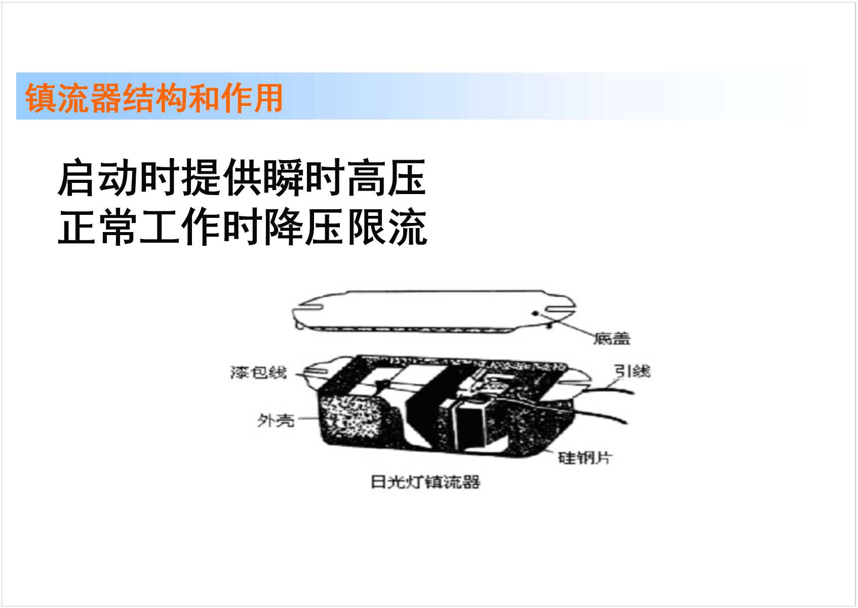 技术分享