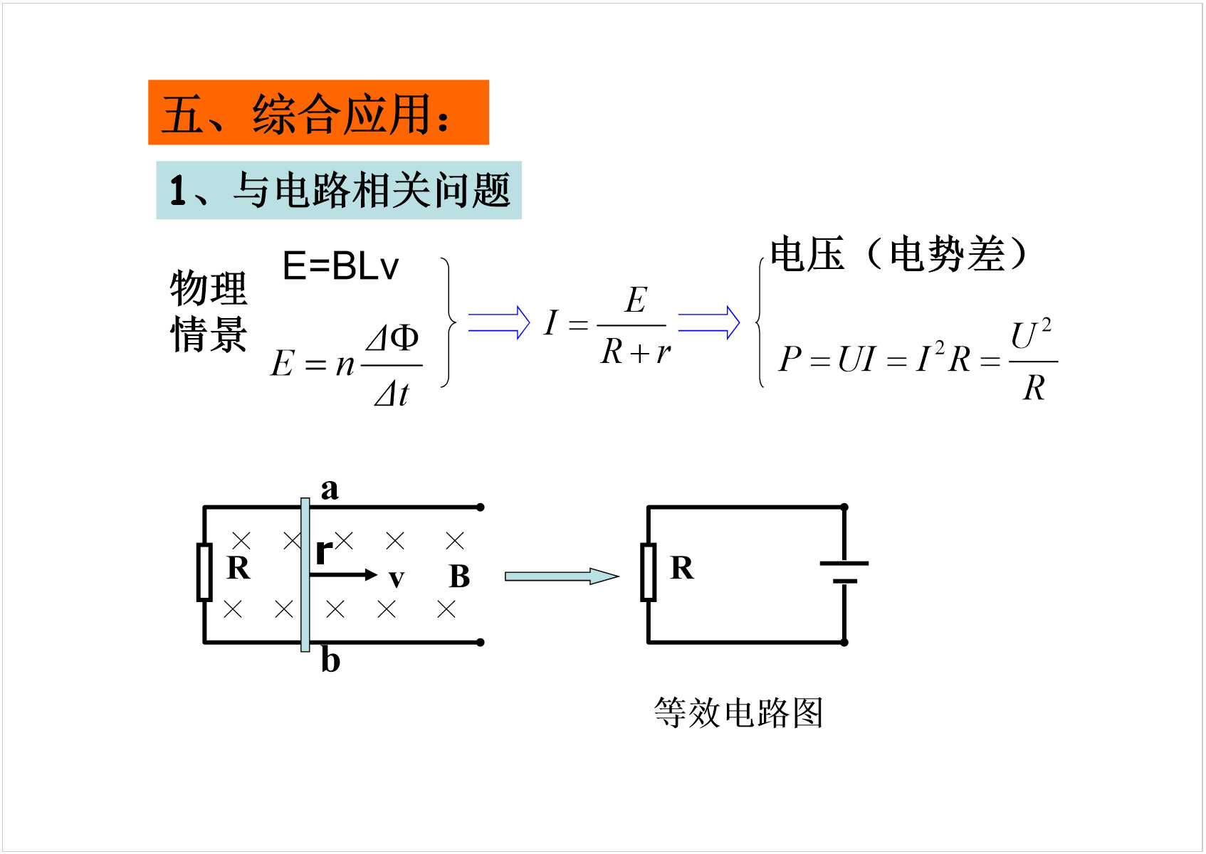 技术分享