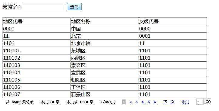 技术分享