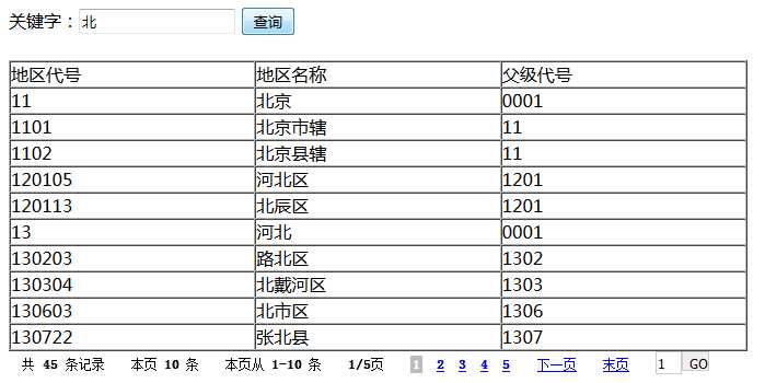 技术分享